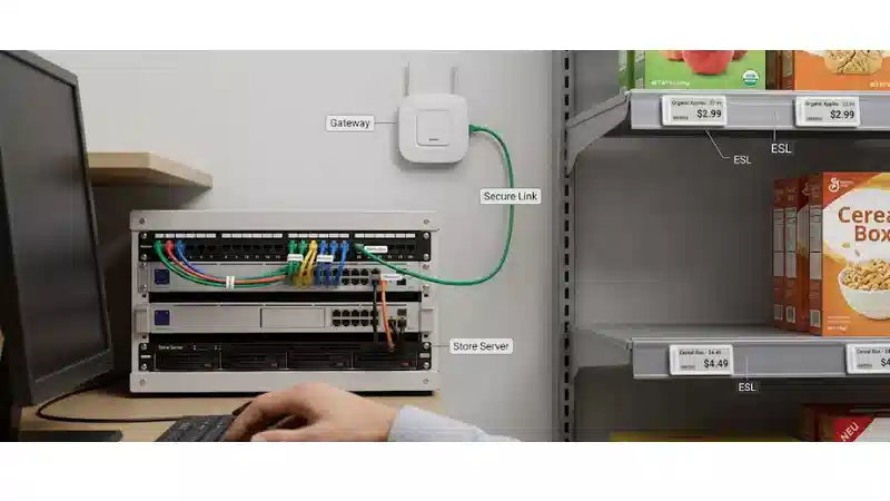 Electronic shelf labels illustrating offline operation, fallback behavior and price continuity Electronic shelf labels illustrating offline operation, fallback behavior and price continuity